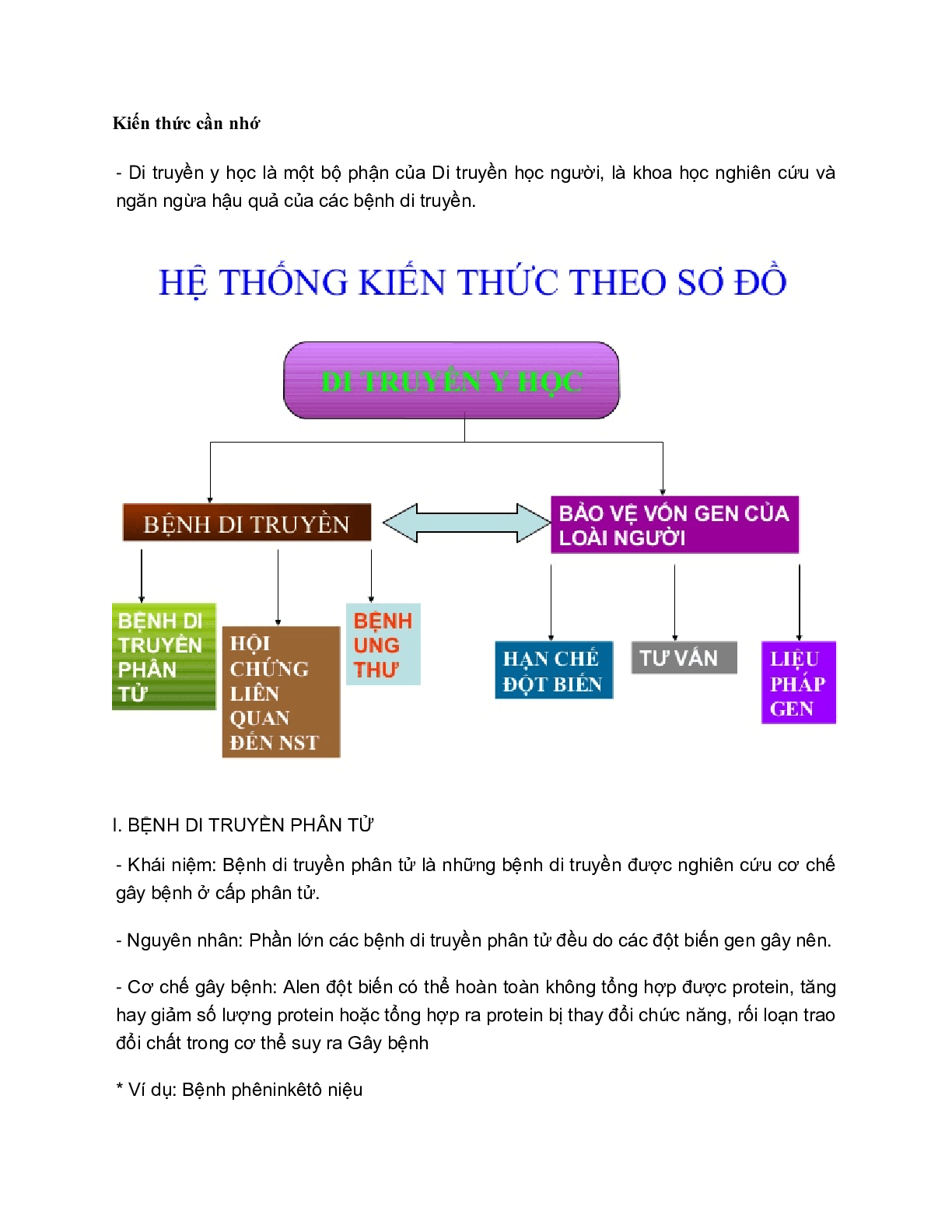 60 bài tập về di truyền y học (2024) có đáp án chi tiết nhất (trang 1)