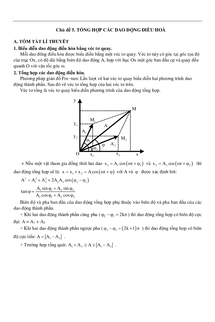 100 bài tập về tổng hợp dao động điều hòa (2024) có đáp án chi tiết nhất (trang 2)