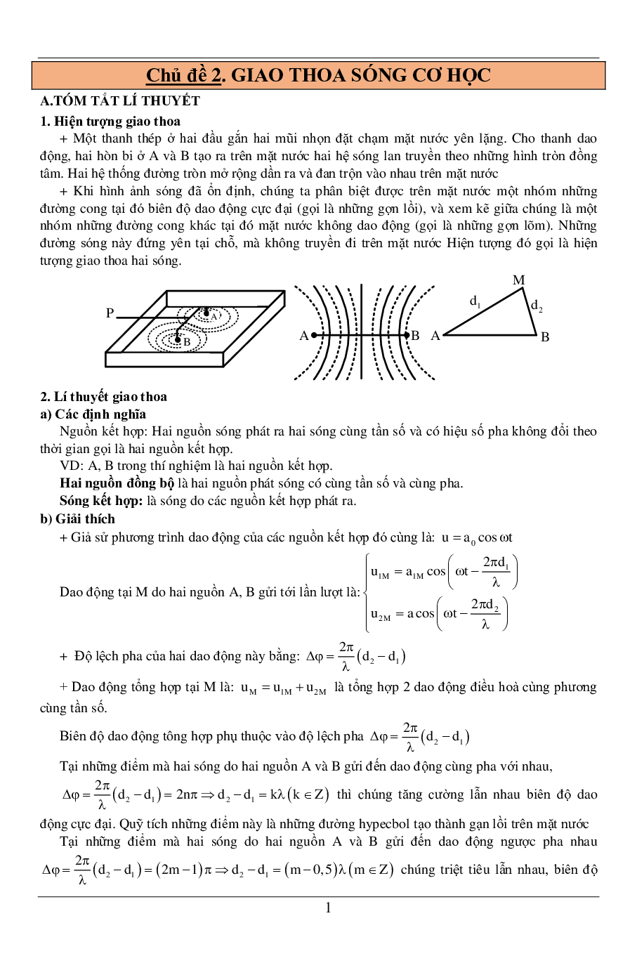 100 bài tập về giao thoa sóng cơ (2024) có đáp án chi tiết nhất (trang 2)