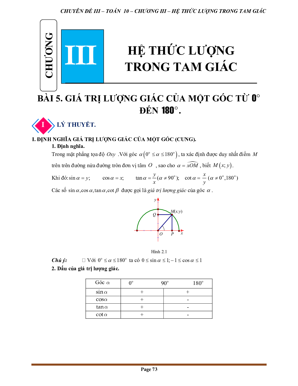 90 Bài tập giá trị lượng giác của một góc từ 0 độ đến 180 độ (có đáp án năm 2024) - Toán 10 (trang 1)