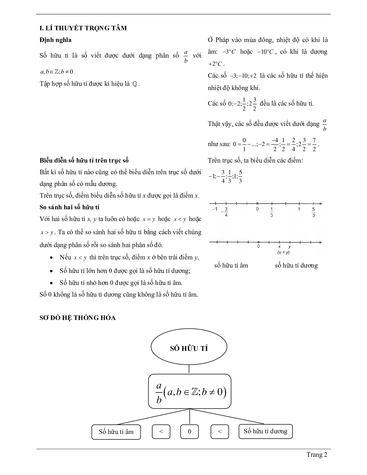 70 Bài tập về tập hợp các số hữu tỉ (có đáp án năm 2024) - Toán 7 (trang 2)