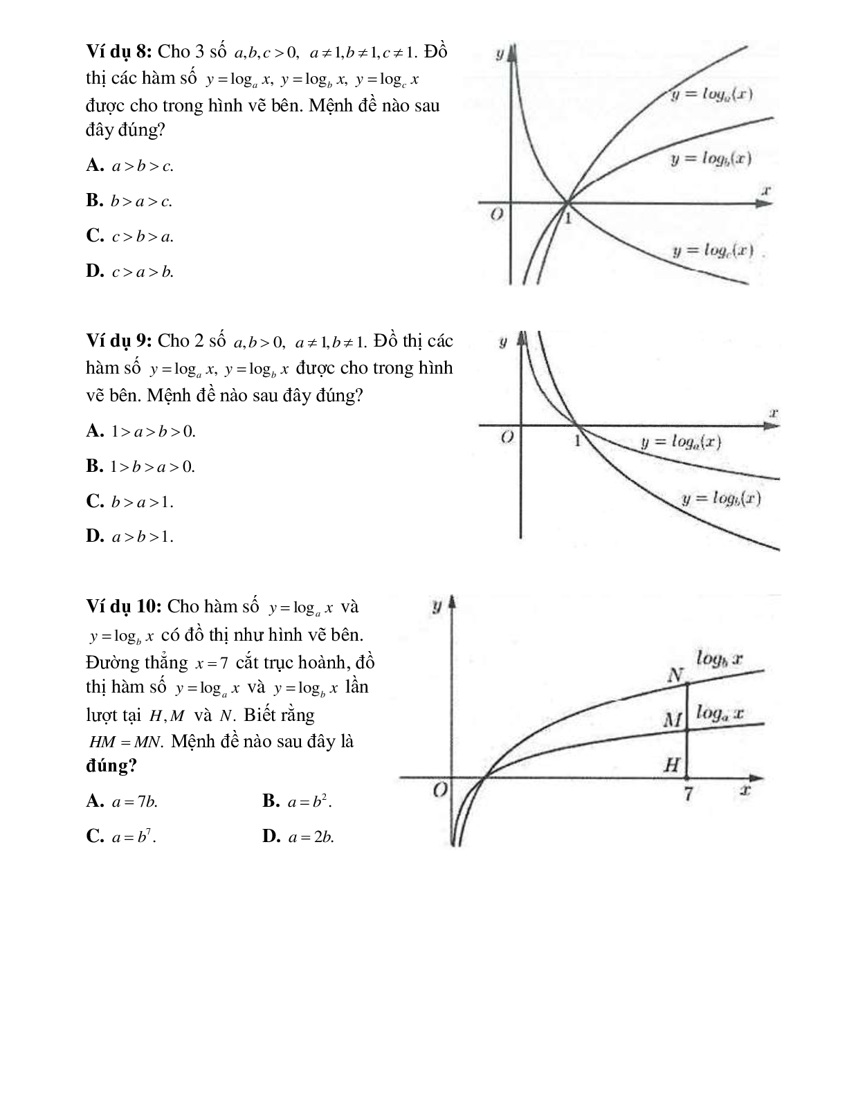 Cách nhận biết đồ thị hàm số mũ, hàm số logarit (2024) mới nhất (trang 5)