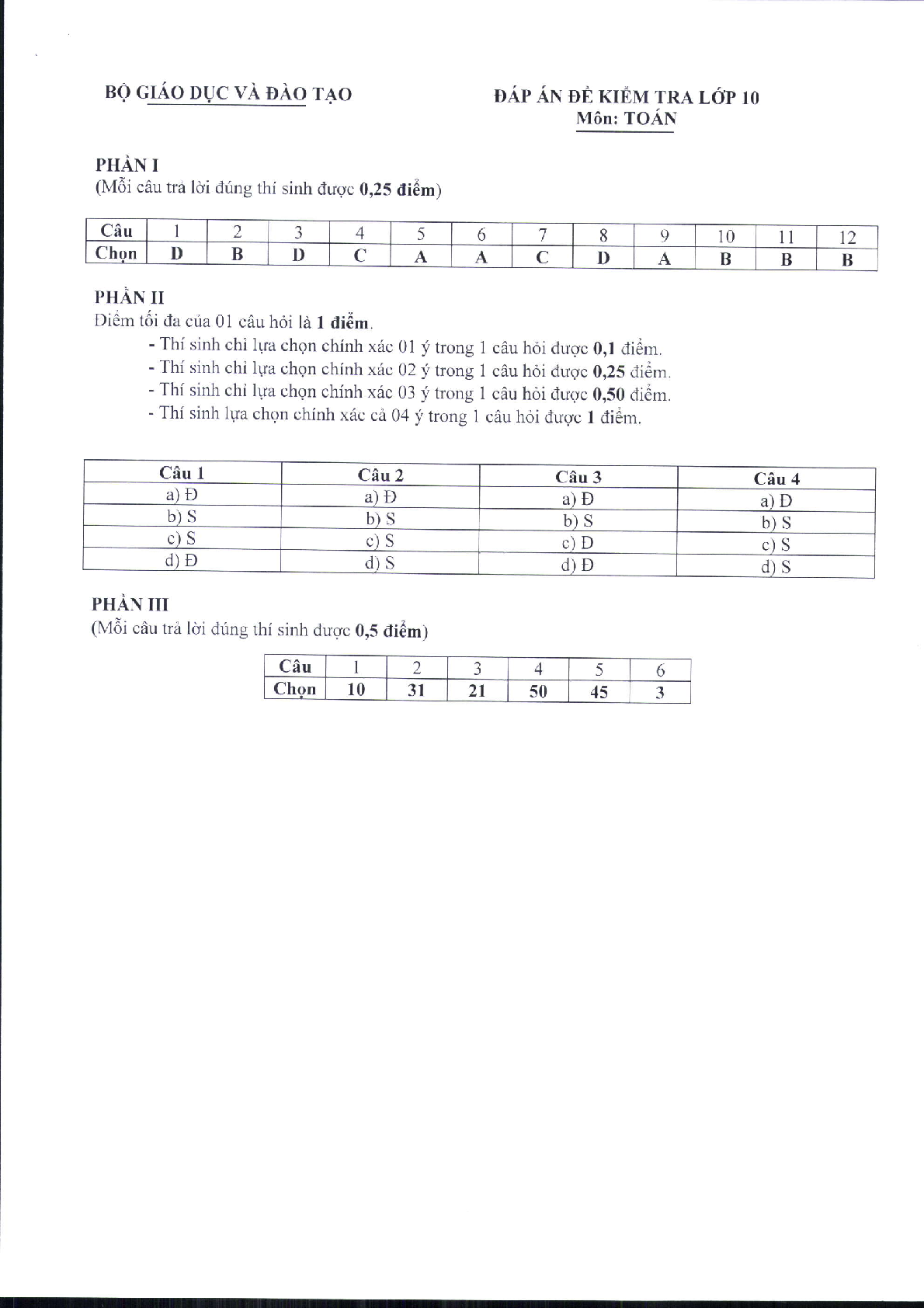 Đề minh họa môn Toán thi tốt nghiệp THPT 2025 (có đáp án) (trang 5)