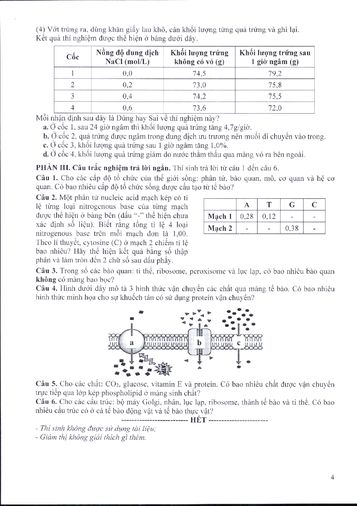 Đề minh họa môn Sinh học thi tốt nghiệp THPT 2025 (có đáp án) (trang 4)
