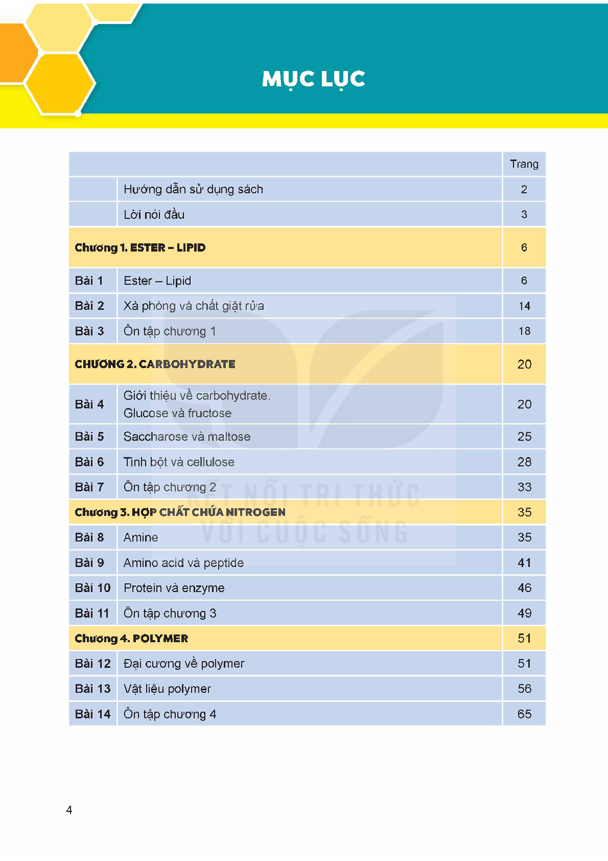 SGK Hóa học 12 Kết nối tri thức PDF | Sách giáo khoa Hóa học 12 Kết nối tri thức (trang 6)