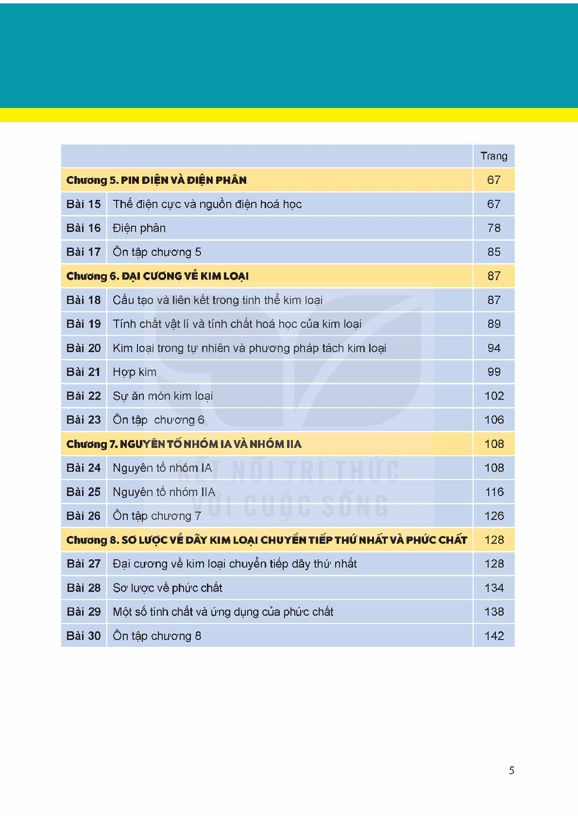 SGK Hóa học 12 Kết nối tri thức PDF | Sách giáo khoa Hóa học 12 Kết nối tri thức (trang 7)