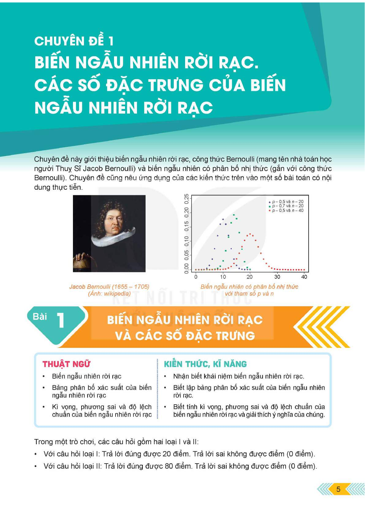 Sách chuyên đề học tập Toán 12 sách Kết nối tri thức PDF (trang 7)