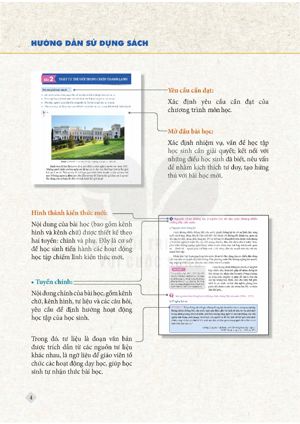 SGK Lịch sử 12 Kết nối tri thức PDF | Sách giáo khoa Lịch sử 12 Kết nối tri thức (trang 6)