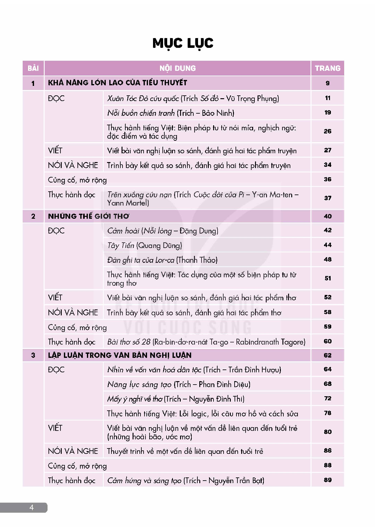 SGK Ngữ văn 12 Tập 1 Kết nối tri thức PDF | Sách giáo khoa Ngữ văn 12 Tập 1 Kết nối tri thức (trang 6)