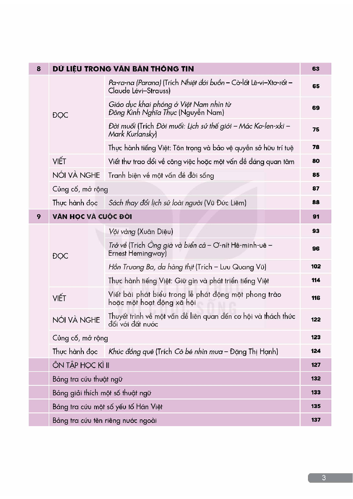SGK Ngữ văn 12 Tập 2 Kết nối tri thức PDF | Sách giáo khoa Ngữ văn 12 Tập 2 Kết nối tri thức (trang 5)