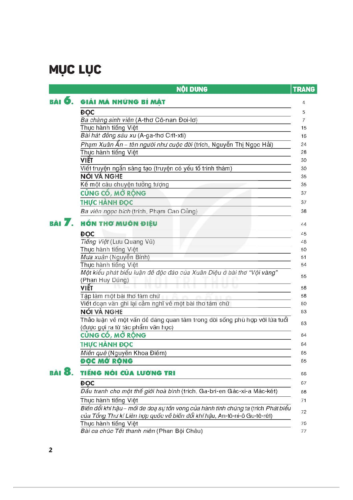 SGK Ngữ văn 9 Tập 2 Kết nối tri thức PDF | Sách giáo khoa Ngữ văn 9 Tập 2 Kết nối tri thức (trang 4)