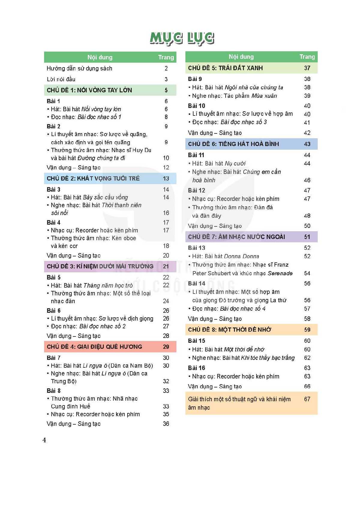 SGK Âm nhạc 9 Kết nối tri thức PDF | Sách giáo khoa Âm nhạc lớp 9 Kết nối tri thức (trang 6)