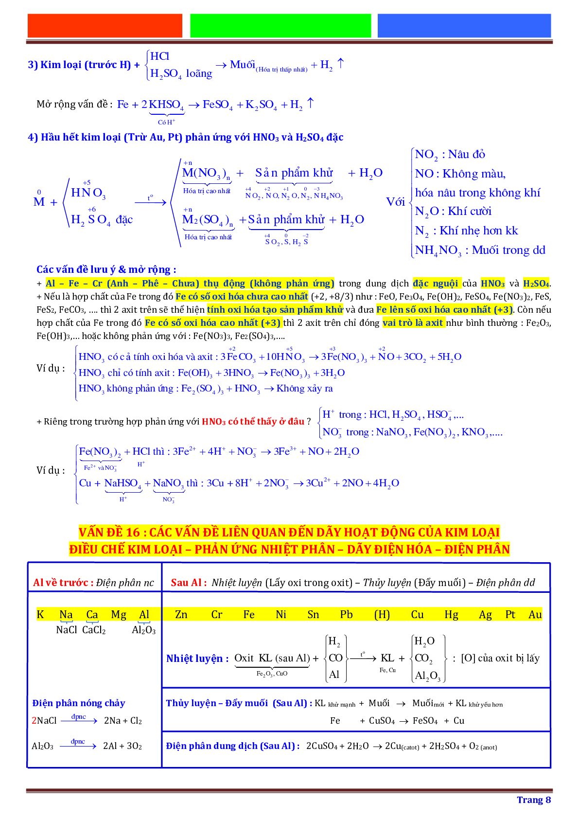 Tổng hợp lý thuyết môn Hóa ôn thi tốt nghiệp THPT Quốc gia (2024) đầy đủ nhất (trang 8)