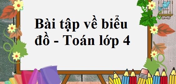 65 Bài tập về Biểu đồ (có đáp án năm 2024) - Toán lớp 4