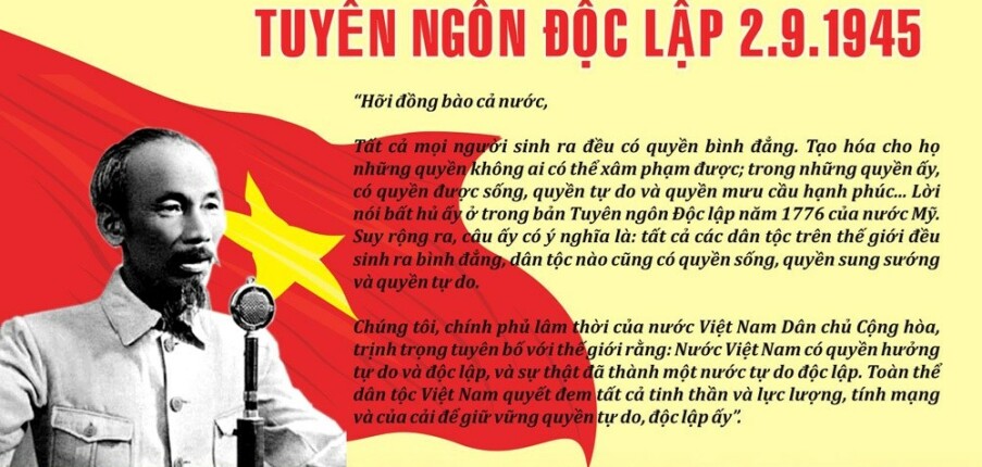 TOP 21 Tóm tắt Tuyên ngôn độc lập ( Hồ Chí Minh) - Ngữ văn 12