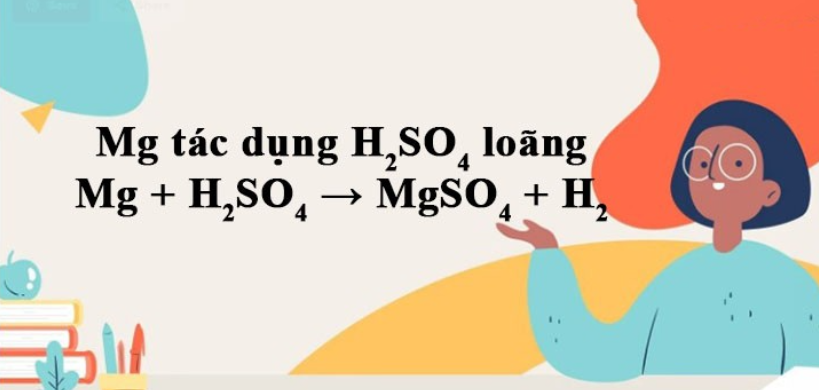 Mg + H2SO4 → MgSO4 + H2 | Mg ra MgSO4