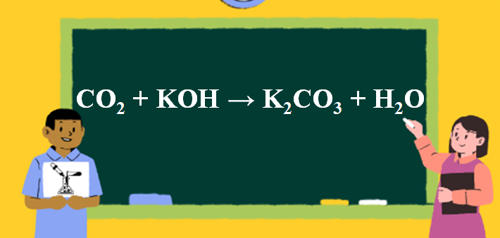 CO2 + KOH → K2CO3 + H2O | CO2 ra K2CO3