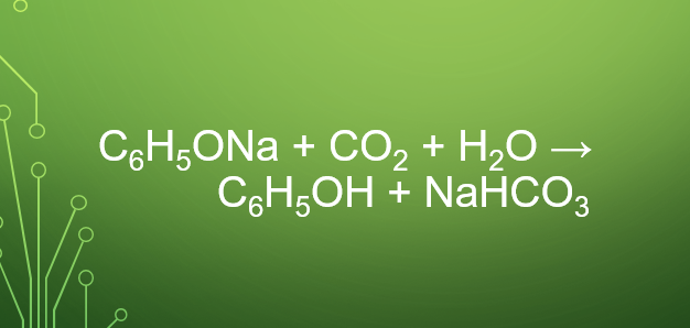 C6H5ONa + CO2 + H2O → C6H5OH + NaHCO3 | C6H5ONa ra C6H5OH | C6H5ONa ra phenol