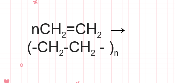 nCH2=CH2 → (-CH2-CH2 -)n | Trùng hợp etilen | Trùng hợp C2H4 | CH2=CH2 ra nhựa PE