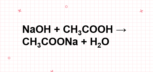 NaOH + CH3COOH → CH3COONa + H2O | NaOH ra CH3COONa | CH3COOH ra CH3COONa