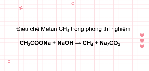 CH3COONa ra CH4 l CH3COONa + NaOH → CH4 + Na2CO3