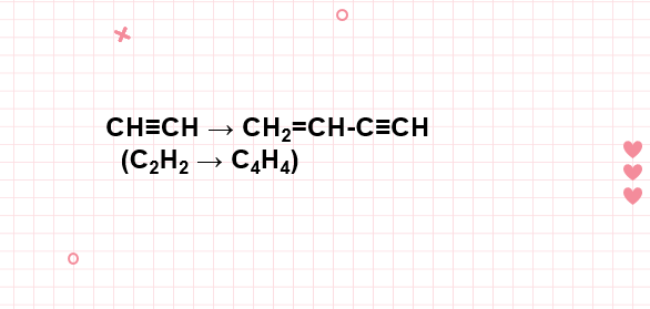 C2H2 ra C4H4 | CH≡CH → CH2=CH-C≡CH