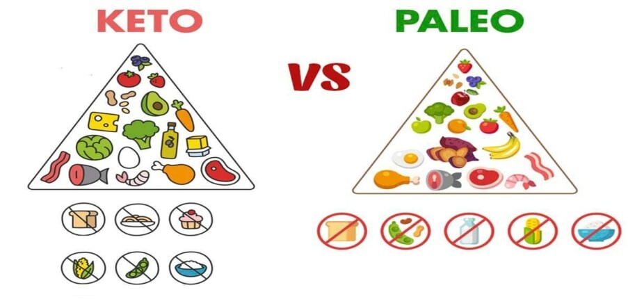 Sự khác biệt giữa chế độ ăn kiêng Keto và Paleo