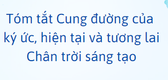 Tóm tắt Cung đường của kí ức, hiện tại và tương lai (10 mẫu) 2024 mới nhất- Chân trời sáng tạo