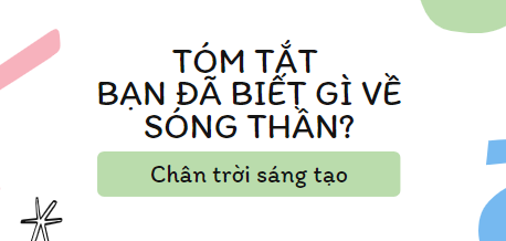 Tóm tắt Bạn đã biết gì về sóng thần (10 mẫu) 2024 mới nhất - Chân trời sáng tạo