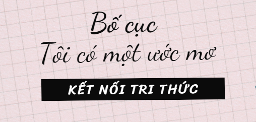 Bố cục Tôi có một ước mơ (2024) chính xác nhất lớp 11 - Kết nối tri thức