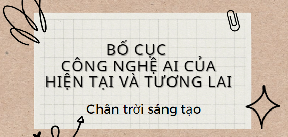 Bố cục Công nghệ AI của hiện tại và tương lai (2024) chính xác nhất lớp 11 - Chân trời sáng tạo