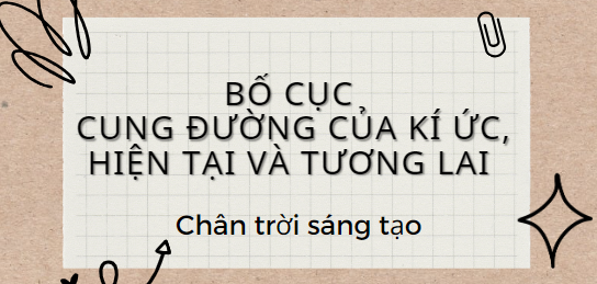 Bố cục Cung đường của kí ức, hiện tại và tương lai (2024) chính xác nhất lớp 11 - Chân trời sáng tạo