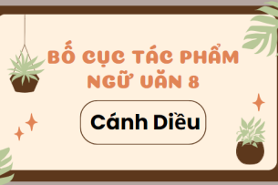 Bố cục tác phẩm Ngữ văn 8 (2024) chính xác nhất – Cánh Diều