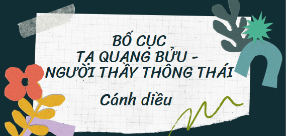 Bố cục Tạ Quang Bửu – người thầy thông thái (2024) chính xác nhất lớp 11 - Cánh diều