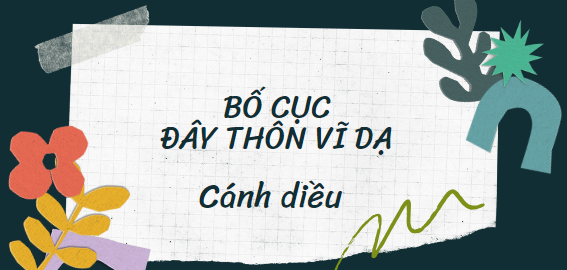 Bố cục Đây thôn Vĩ Dạ (2024) chính xác nhất lớp 11 - Cánh diều