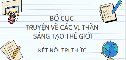 Bố cục Truyện về các vị thần sáng tạo thế giới (2024) chính xác nhất lớp 10 - Kết nối tri thức