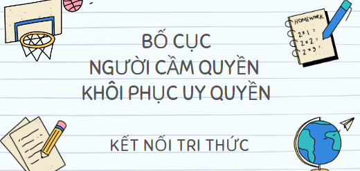 Bố cục Người cầm quyền khôi phục uy quyền (2024) chính xác nhất lớp 10 - Kết nối tri thức