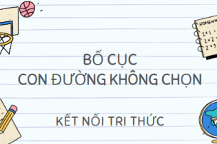 Bố cục Con đường không chọn (2024) chính xác nhất lớp 10 - Kết nối tri thức