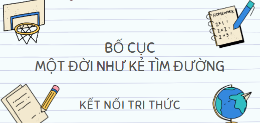 Bố cục Một đời như kẻ tìm đường (2024) chính xác nhất lớp 10 - Kết nối tri thức