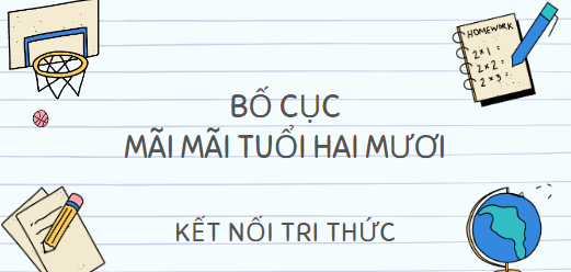 Bố cục Mãi mãi tuổi hai mươi (2024) chính xác nhất lớp 10 - Kết nối tri thức