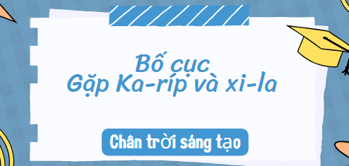 Bố cục Gặp Ka -ríp và Xi – la (2024) chính xác nhất lớp 10 - Chân trời sáng tạo