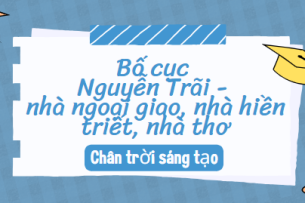 Bố cục Nguyễn Trãi – nhà ngoại giao, nhà hiền triết, nhà thơ (2024) chính xác nhất lớp 10 - Chân trời sáng tạo