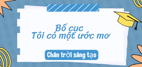 Bố cục Tôi có một giấc mơ (2024) chính xác nhất lớp 10 - Chân trời sáng tạo