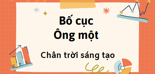 Bố cục Ông một (2024) chính xác nhất lớp 7 - Chân trời sáng tạo