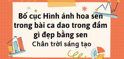 Bố cục Hình ảnh hoa sen trong bài ca dao trong đầm gì đẹp bằng sen (2024) chính xác nhất lớp 7 - Chân trời sáng tạo