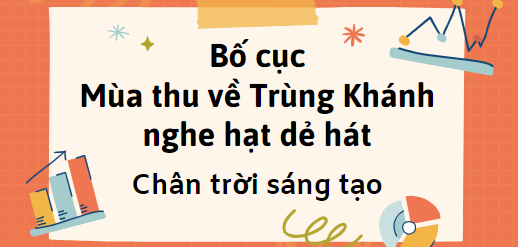 Bố cục Mùa thu về Trùng Khánh nghe hạt dẻ hát (2024) chính xác nhất lớp 7 - Chân trời sáng tạo