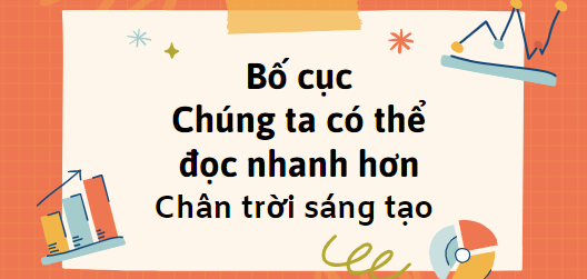 Bố cục Chúng ta có thể đọc nhanh hơn (2024) chính xác nhất lớp 7 - Chân trời sáng tạo