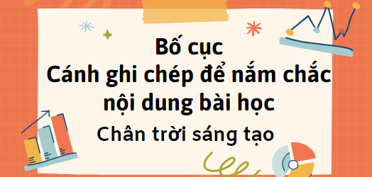 Bố cục Cách ghi chép để nắm chắc nội dung bài học (2024) chính xác nhất lớp 7 - Chân trời sáng tạo