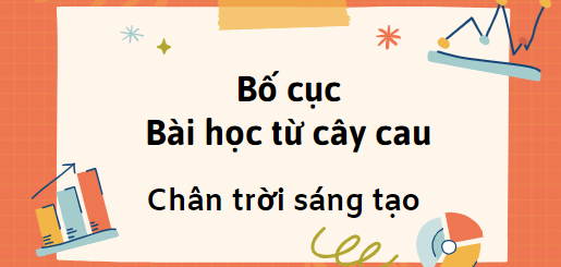 Bố cục Bài học từ cây cau (2024) chính xác nhất lớp 7 - Chân trời sáng tạo