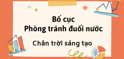 Bố cục Phòng tránh đuối nước (2024) chính xác nhất lớp 7 - Chân trời sáng tạo